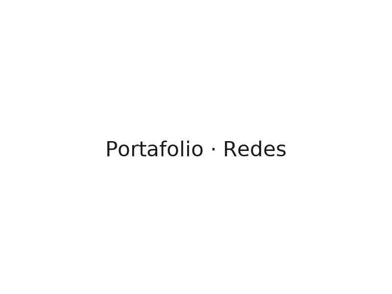 Contenido para redes